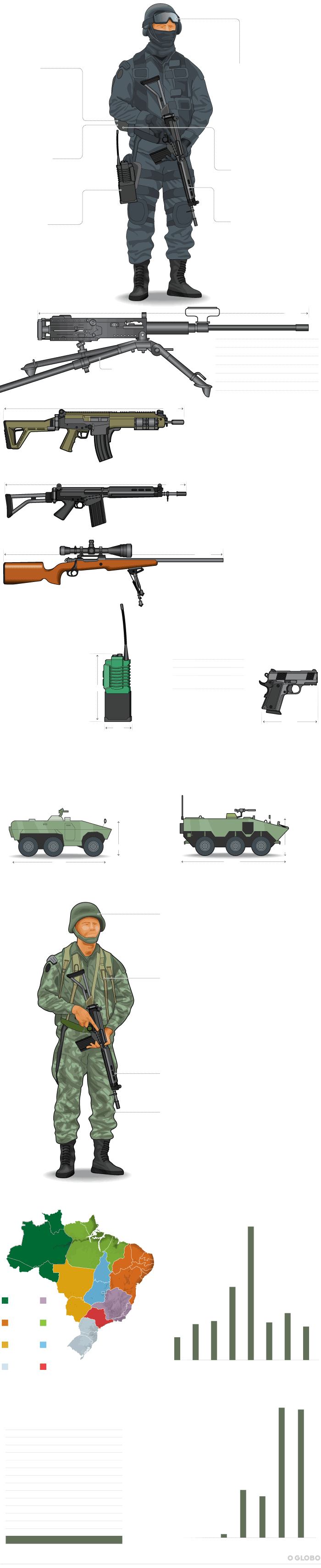 Jogo Do Exército De Risco reposição Peças 2004-escolha Sua Peça